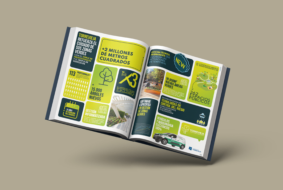 Hozono Global resume un año de éxitos en su Anuario 2025