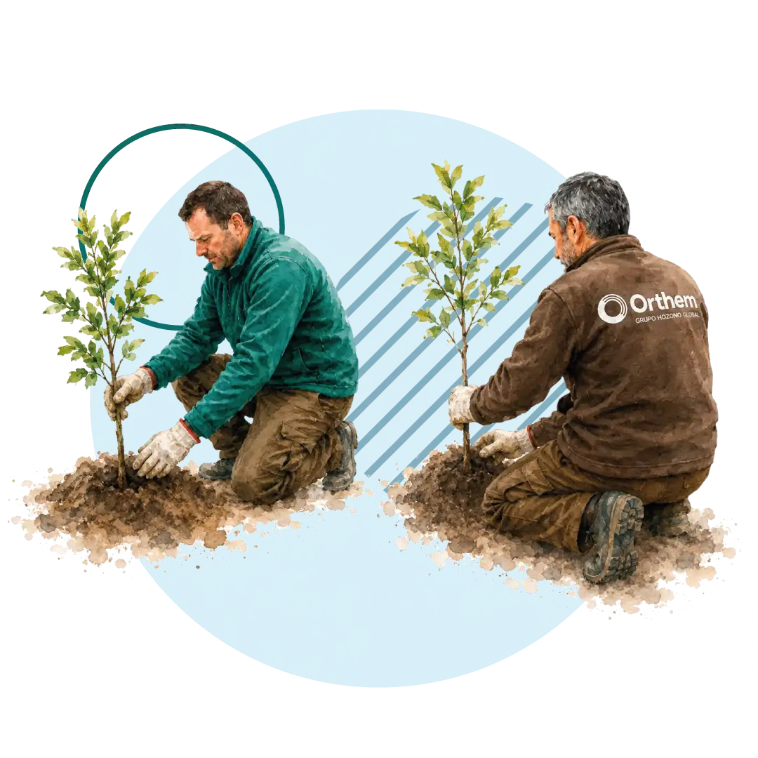 Hozono Global - Área medioambiente